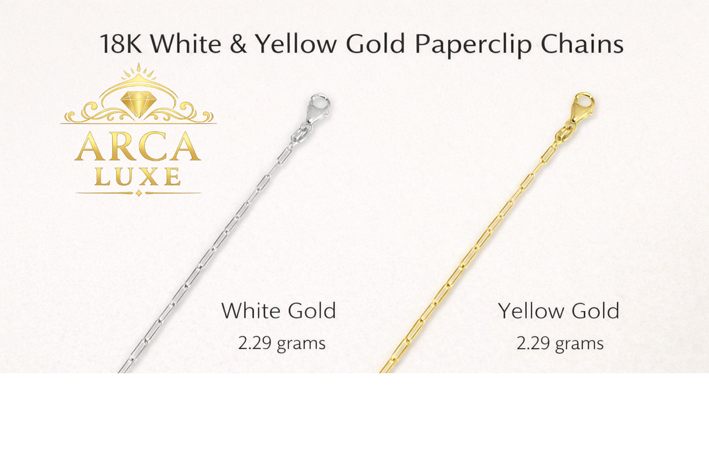 Title: 18K Gold 1.5mm Paperclip Chain – Yellow & White Gold